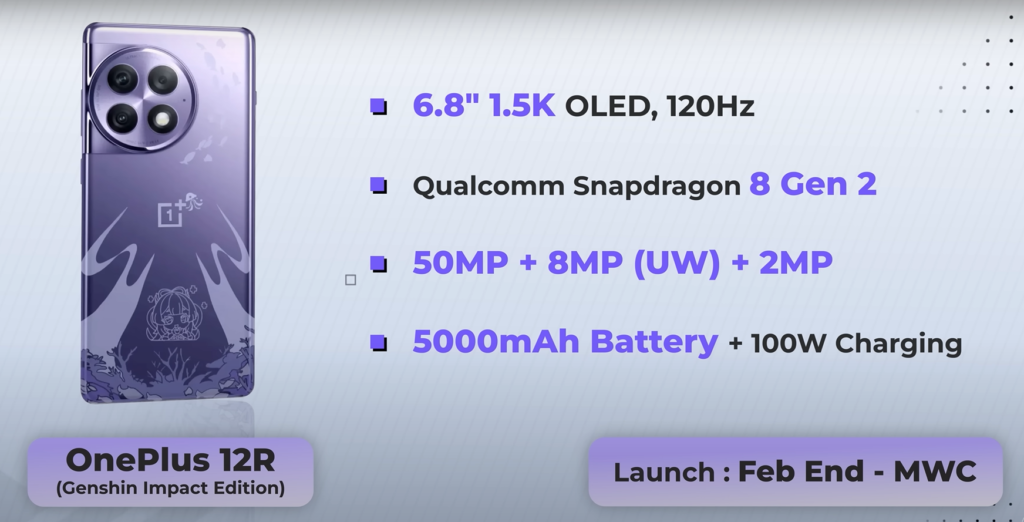 Upcoming Mobiles in feb 2024